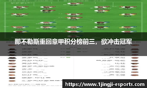 那不勒斯重回意甲积分榜前三，欲冲击冠军